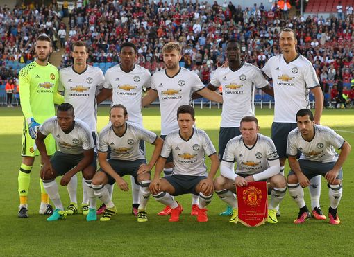 合同的球员 合同的球员